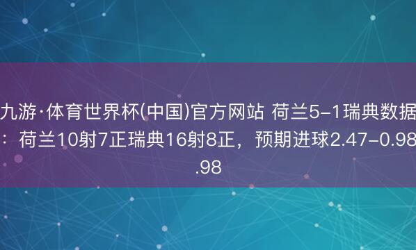九游·体育世界杯(中国)官方网站 荷兰5-1瑞典数据:荷兰10射7正瑞典16射8正,预期进球2.47-0.98